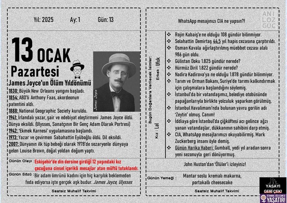 James Joyce'un Ölüm Yıldönümü 1
